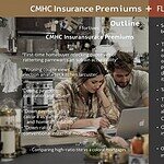 How to Calculate CMHC Insurance Premiums on Your Mortgage